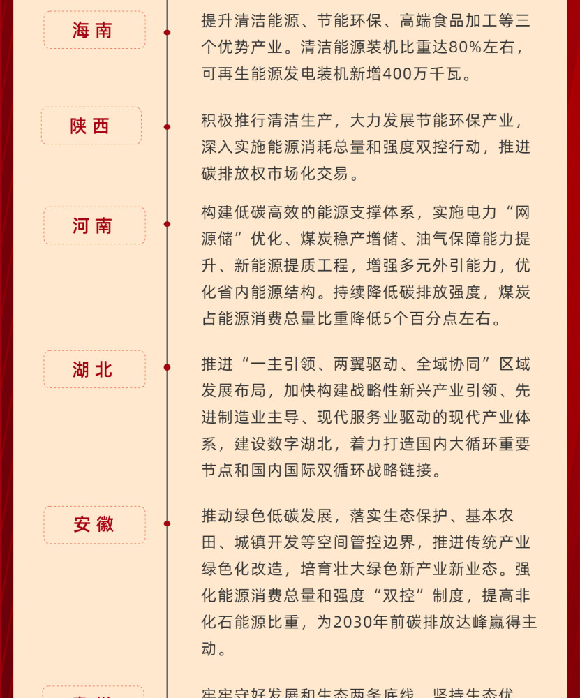 资讯 第483页
