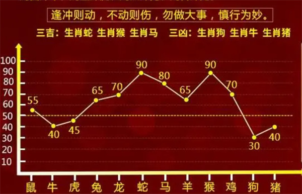 资讯 第480页