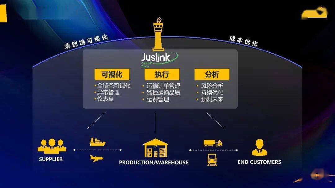 2025新澳门天天开奖记录;-精选解析解释落实
