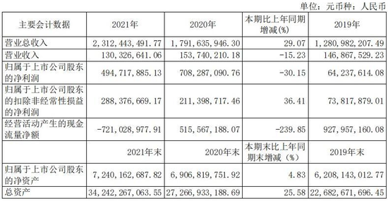 新澳门三中三码精准100%;-精选解析解释落实