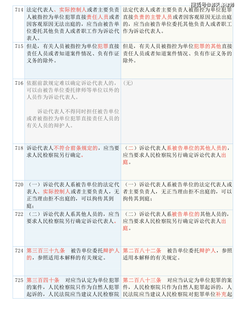 澳门一码一肖一特一中是合法的吗-词语释义解释落实 _l533.18.378