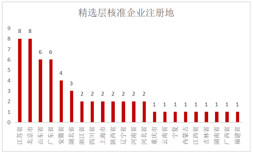 新奥彩294444cm|精选解释解析落实