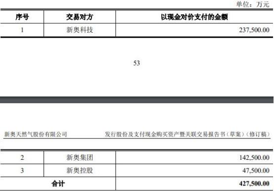 2025今晚新奥买什么|精选解释解析落实