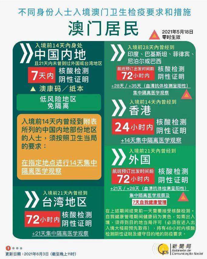 2025今晚澳门开特马,2025年澳门今晚开奖号码|精选解释解析落实