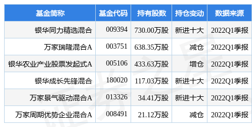 今晚9:30新澳门开什么|精选解释解析落实