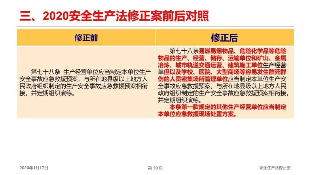 2025新澳天天彩资料免费提供|精选解释解析落实