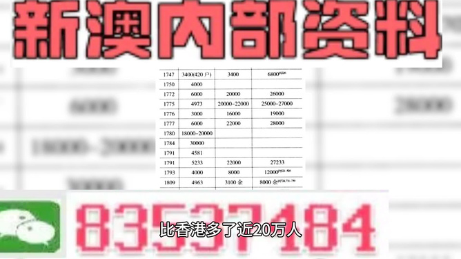2025年澳门天天开好彩精准免费大全|精选解释解析落实