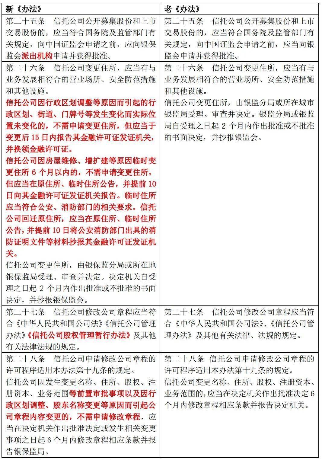 2025新澳免费资料大全|精选解释解析落实