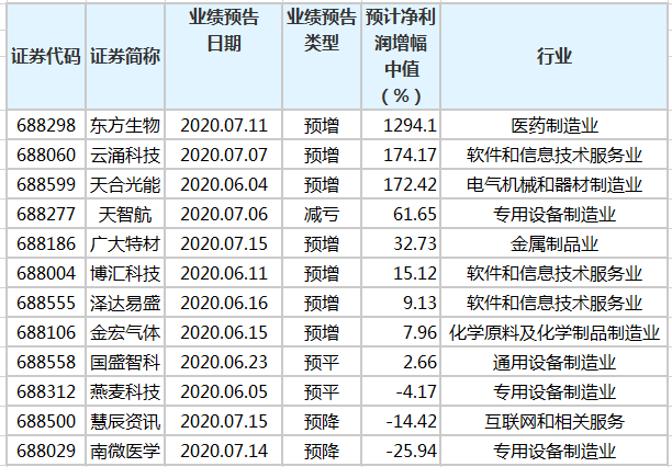 新澳门三中三码精准100%|精选解释解析落实