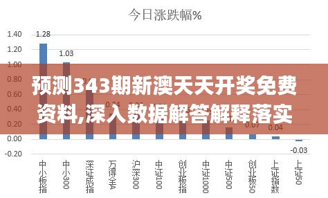 新澳好彩天天免费资料|精选解释解析落实