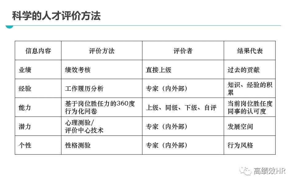 新澳门一码一码100准|精选解释解析落实