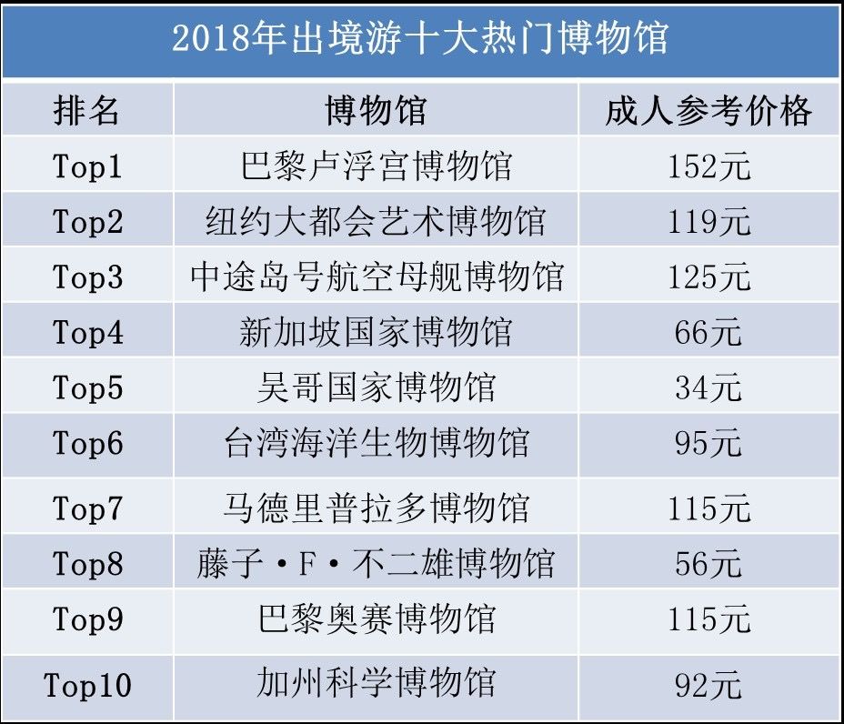 第1053页