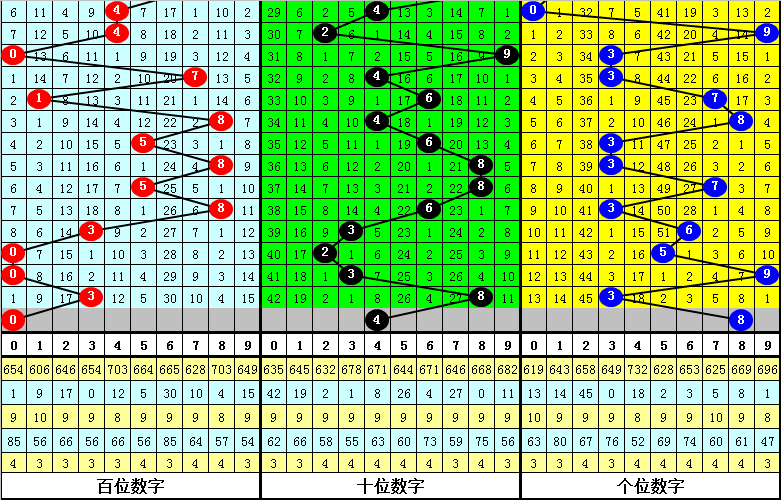 今晚四不像必中一肖图118|精选解释解析落实