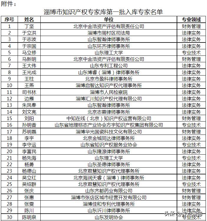 2025年12生肖49码图|精选解释解析落实