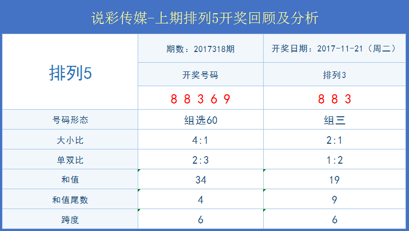 2025年澳门六开彩开奖结果直播|精选解释解析落实