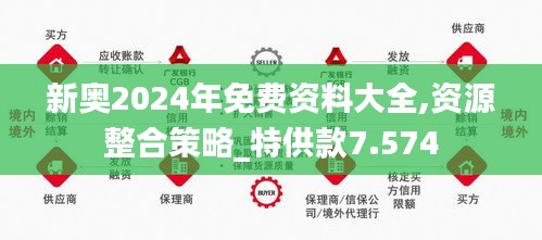 新奥彩2025免费资料查询|精选解释解析落实
