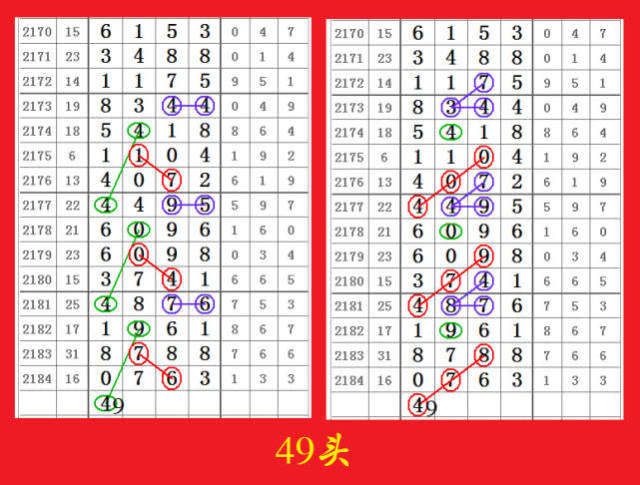 555525王中王四肖四码|精选解释解析落实