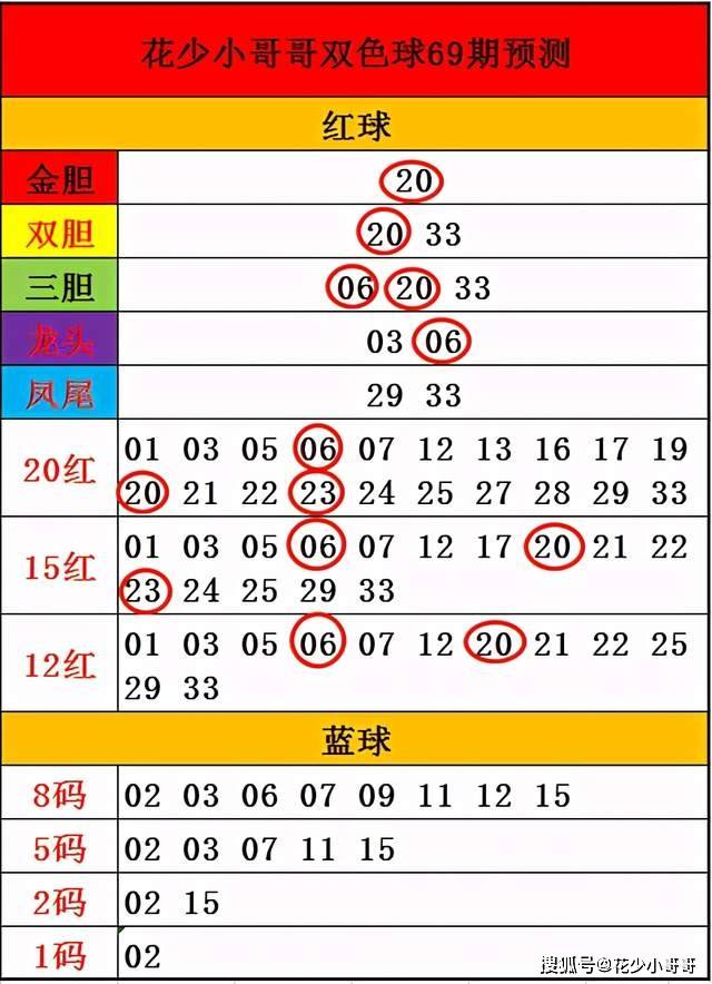 494949最快开奖今晚开奖号码|精选解释解析落实