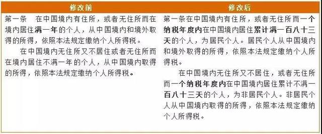 第1034页