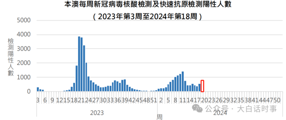 第1033页