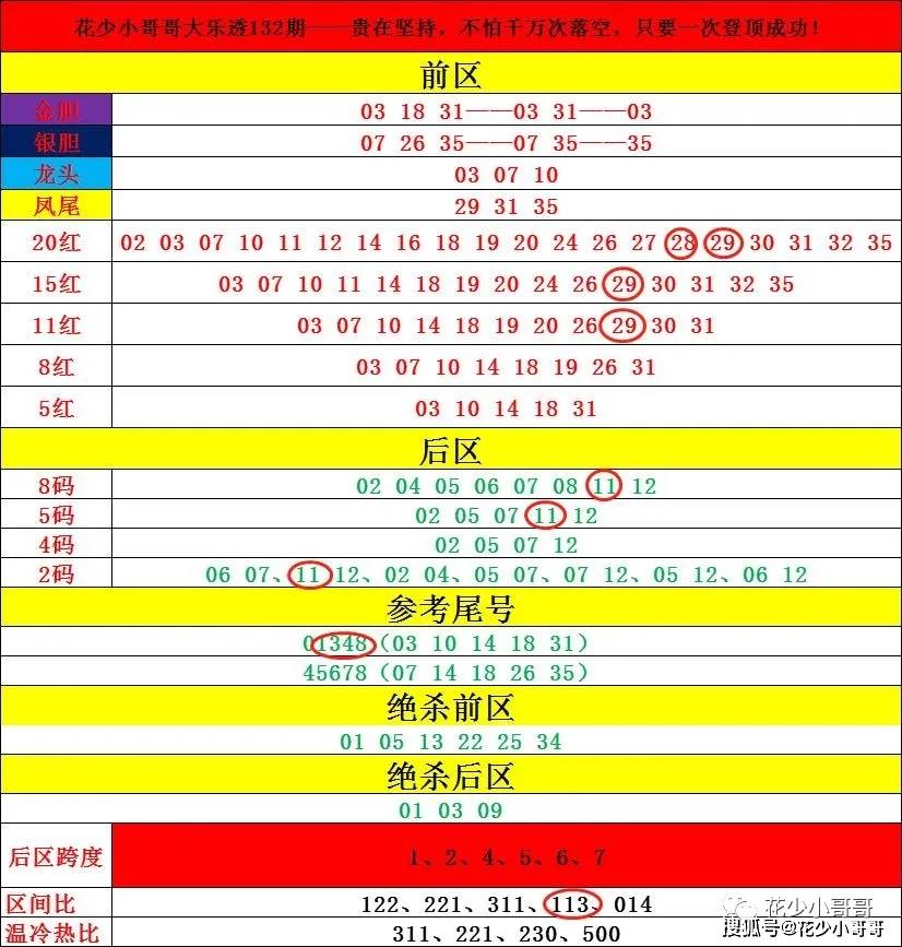 2023澳门天天彩今晚开奖号码|精选解释解析落实