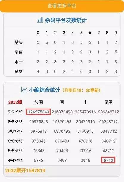 澳门今晚开特马+开奖结果课优势|精选解释解析落实