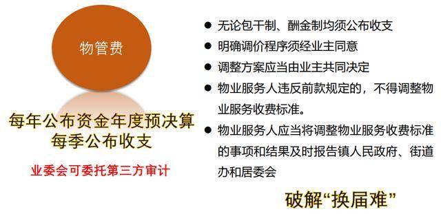 2025年正版免费资料大全最新版本|精选解释解析落实