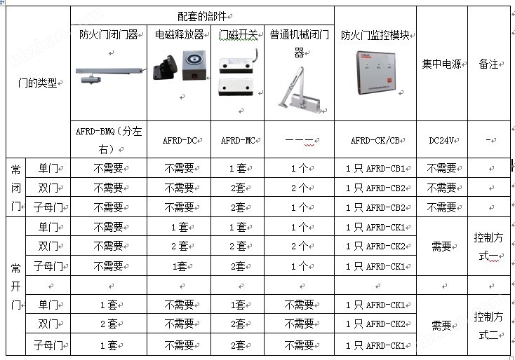 新门内部资料精准大全|精选解释解析落实