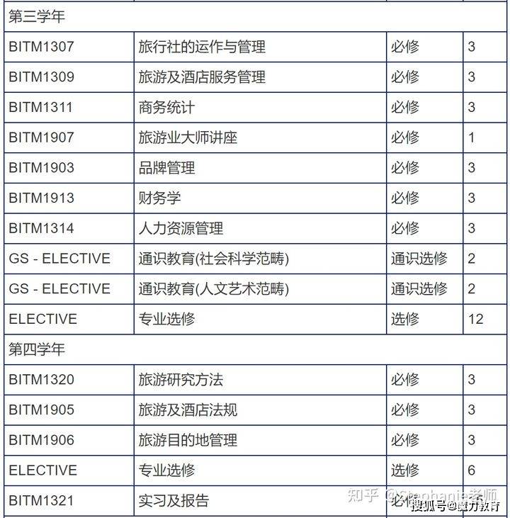 科技 第337页