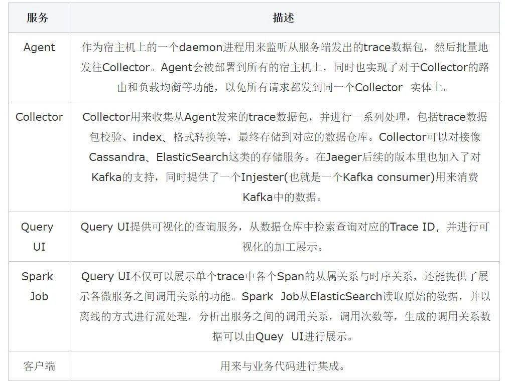 澳门一码一肖100准资料大全|精选解释解析落实