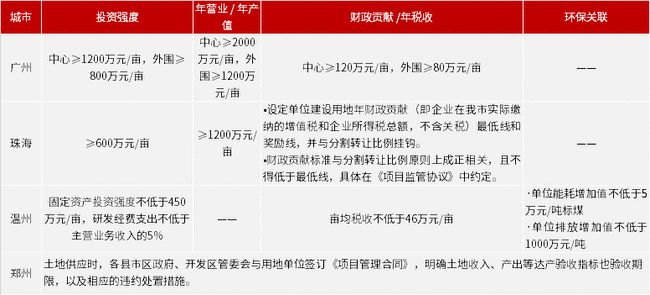 2025新澳高手论坛资料|精选解释解析落实