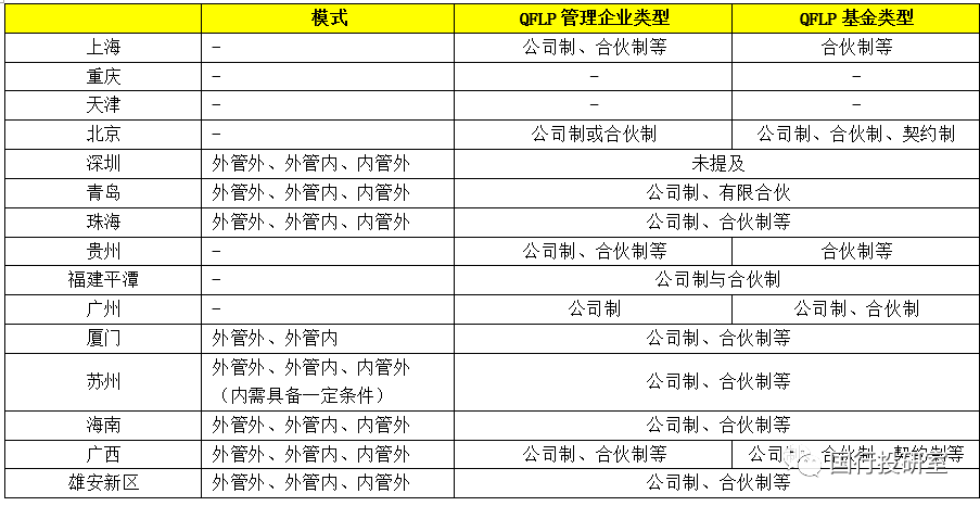 资讯 第335页