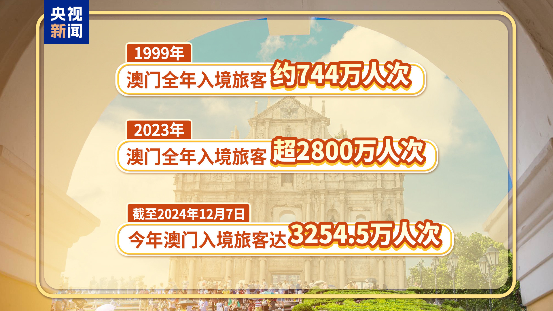 2025新澳门免费长期资料|精选解释解析落实