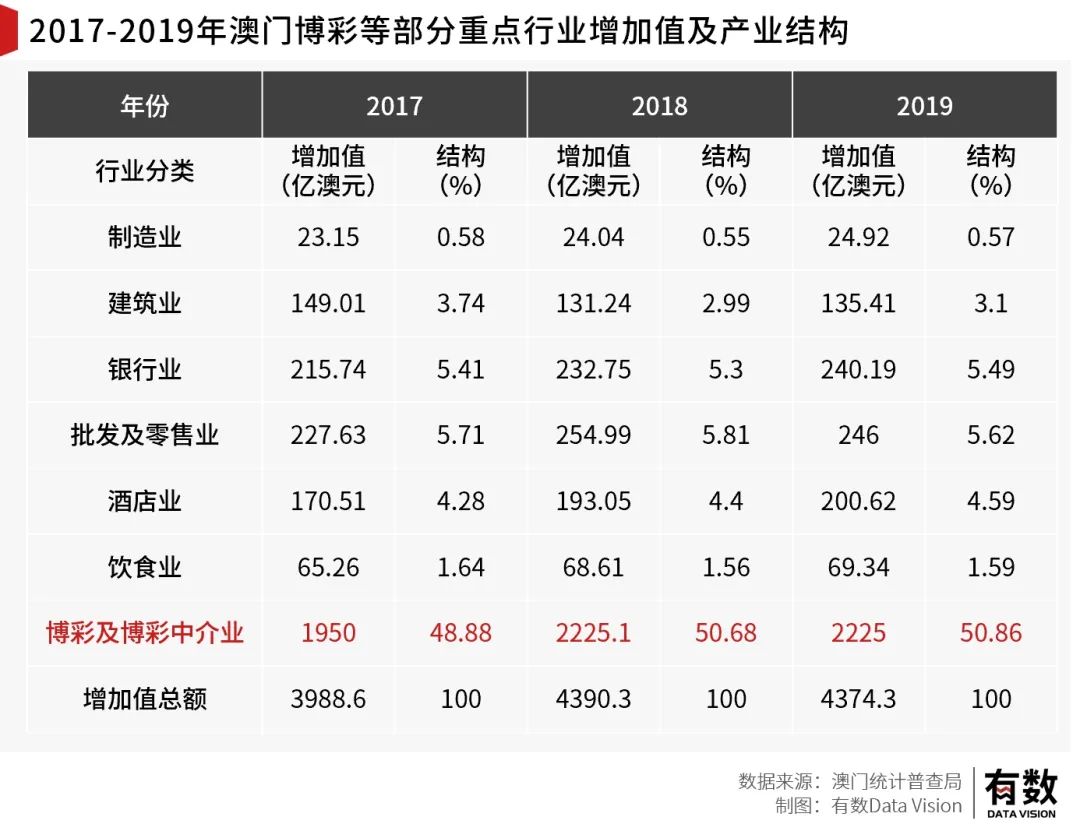 科技 第329页
