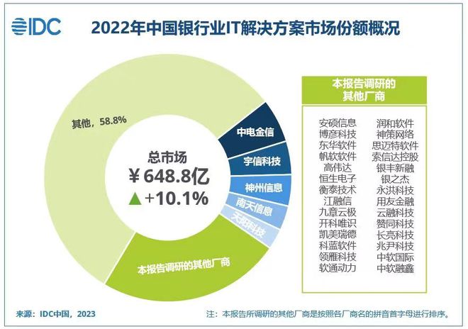49资料免费大全2023年|精选解释解析落实