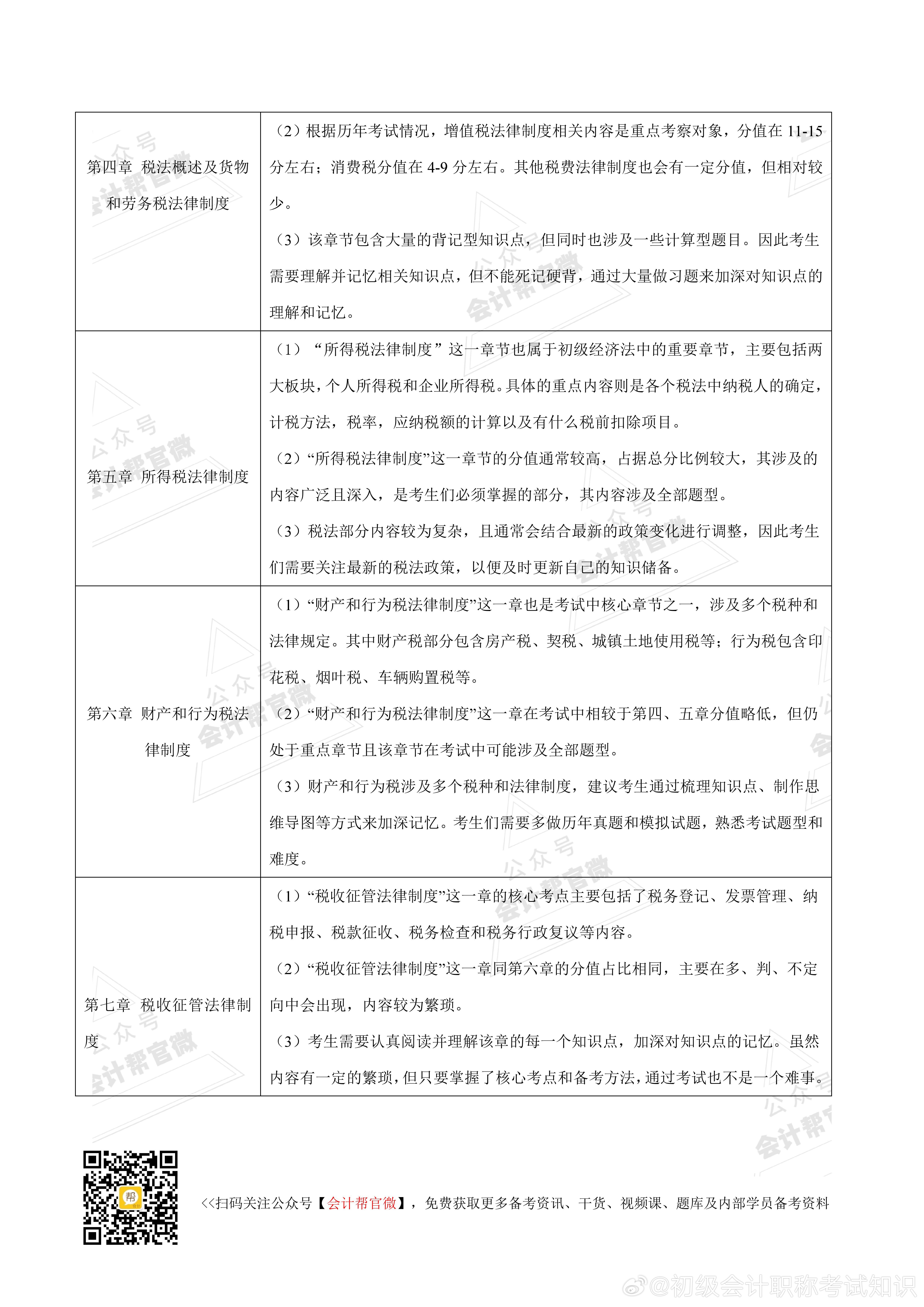2025中级经济师真题及答案|精选解释解析落实