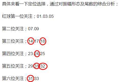 新闻 第329页