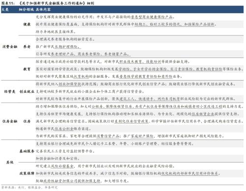 2025新澳最精准免费资料|精选解释解析落实