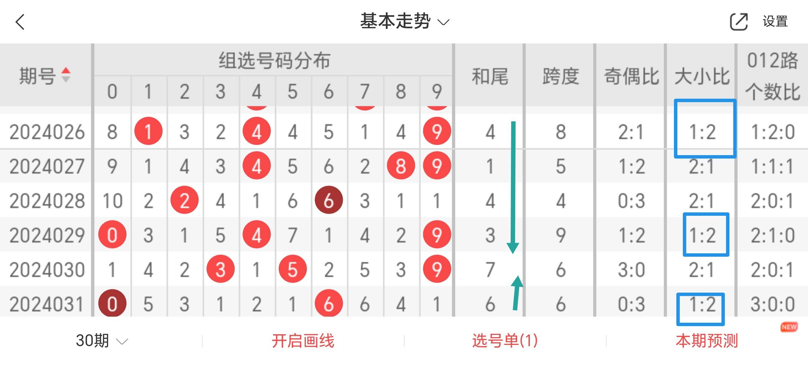 一码一肖一特早出晚|精选解释解析落实