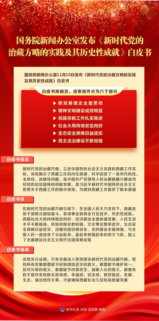 科技 第324页