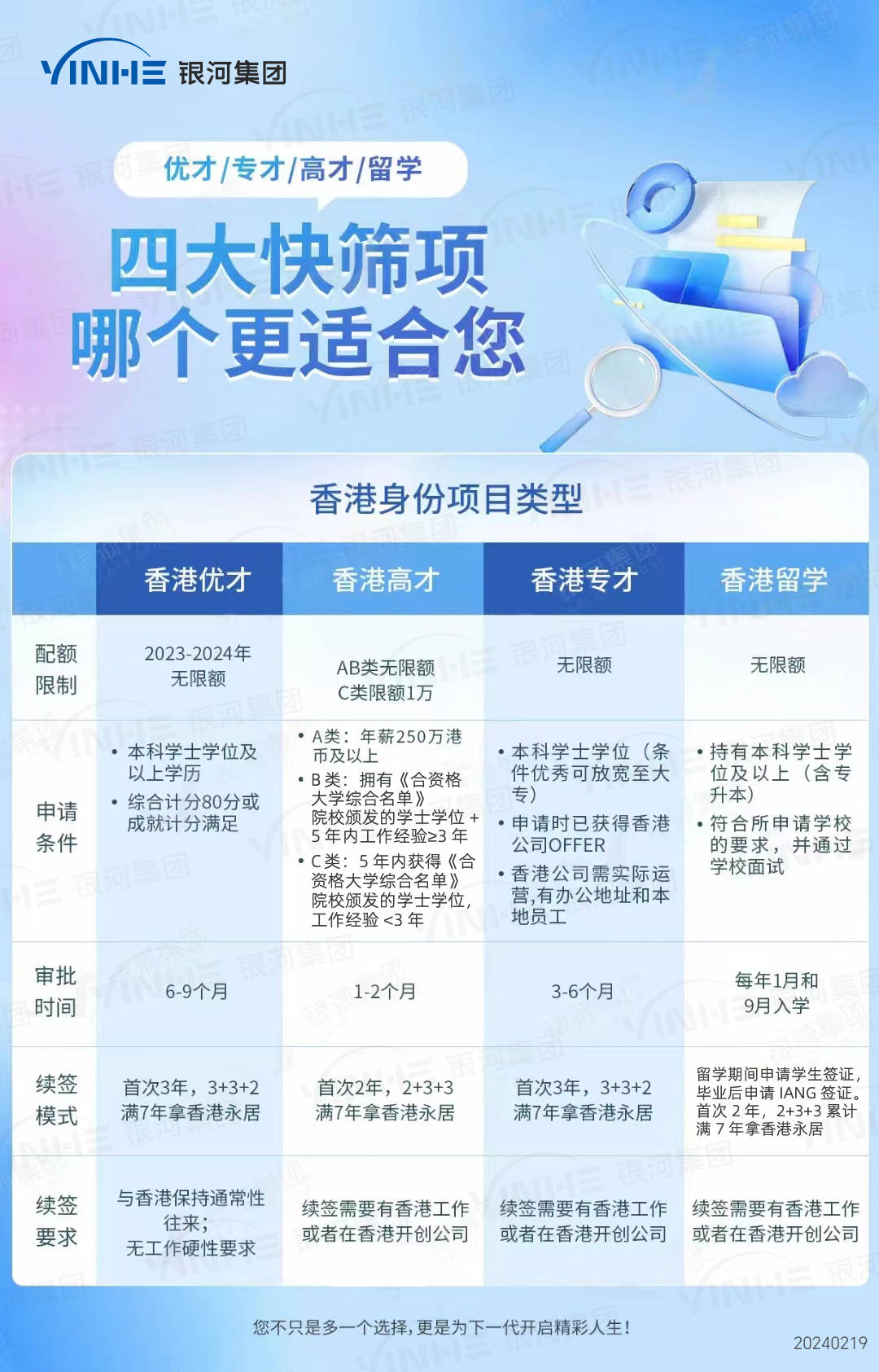 2025香港免费精准资料|精选解释解析落实