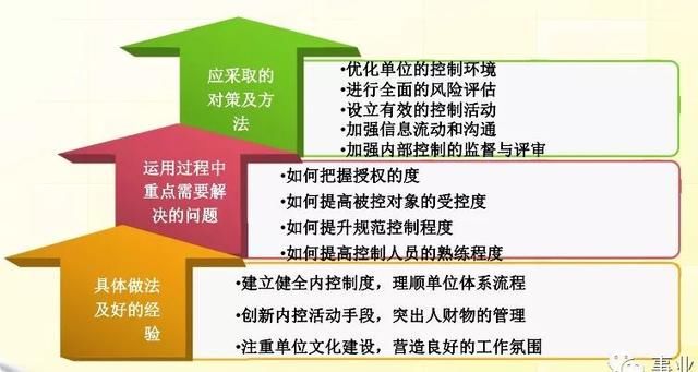 科技 第321页