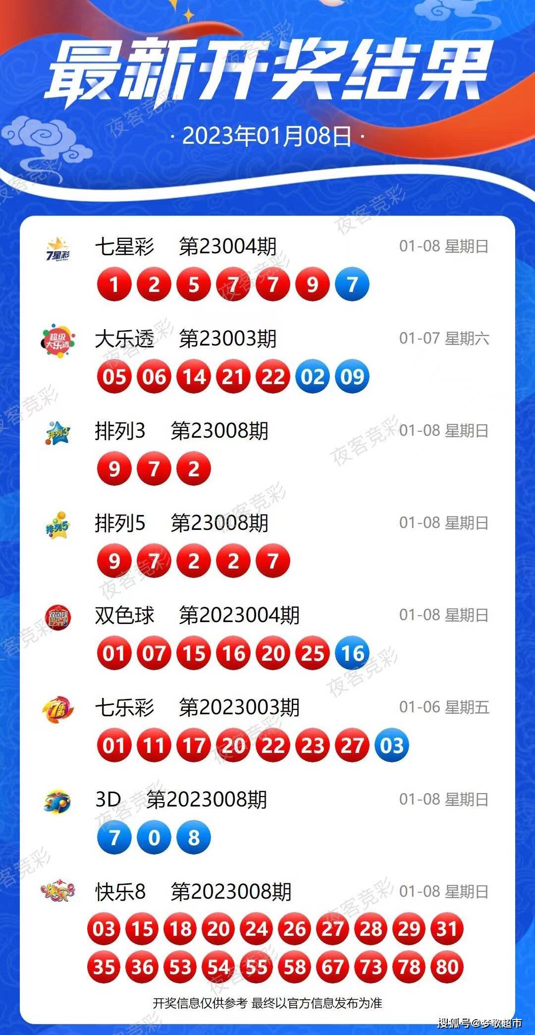 2025新澳今晚开奖号码139|精选解释解析落实