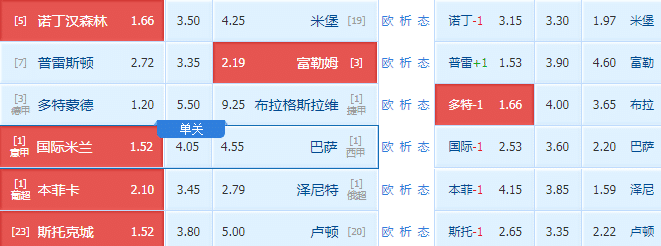 新澳门六开彩开奖号码|精选解释解析落实