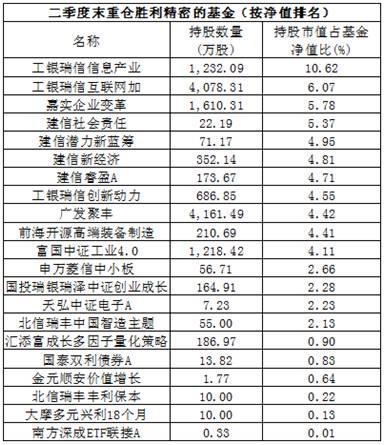 胜利精密重组最新消息|精选解释解析落实
