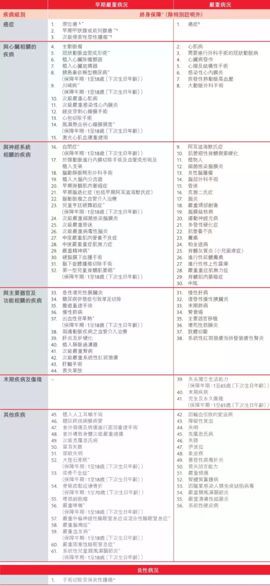 2025年香港资料免费大全,|精选解释解析落实
