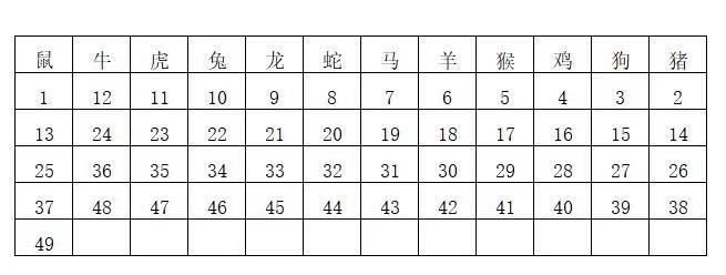2025香港历史开奖结果是什么|精选解释解析落实