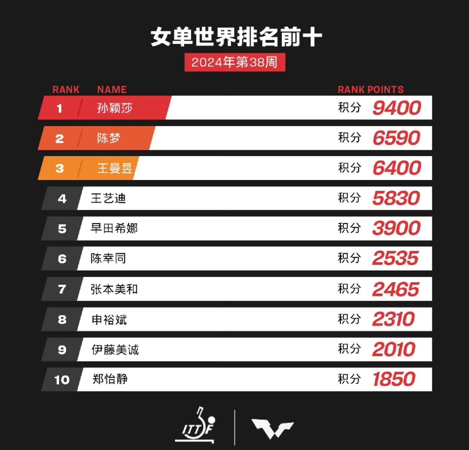 7777788888新澳门开奖2023年|精选解释解析落实
