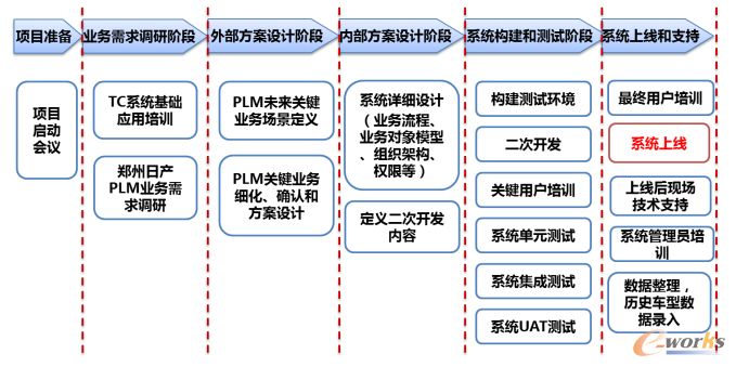 澳门6合和彩2025生肖图|精选解释解析落实
