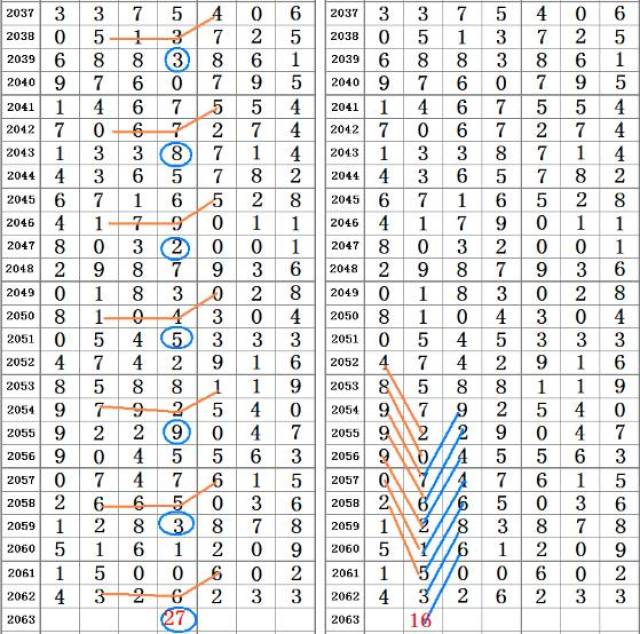 香港二四六开奖结果+开奖记录|精选解释解析落实